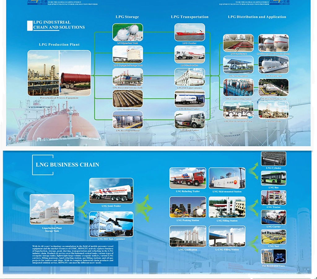 CO2 Cryogenic Liquid Oxygen Transport Semi Trailer